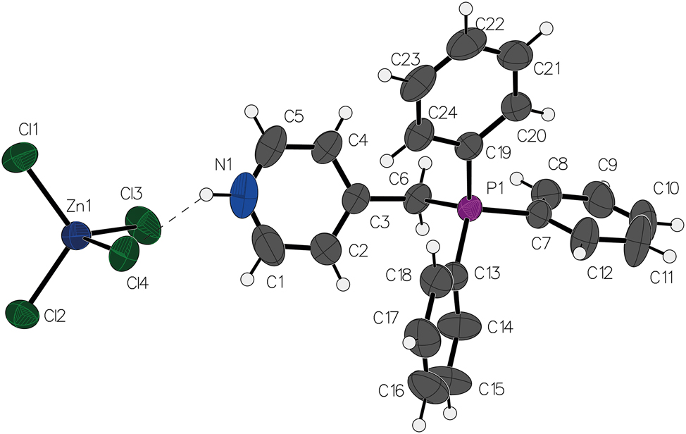 Teaser image from the article