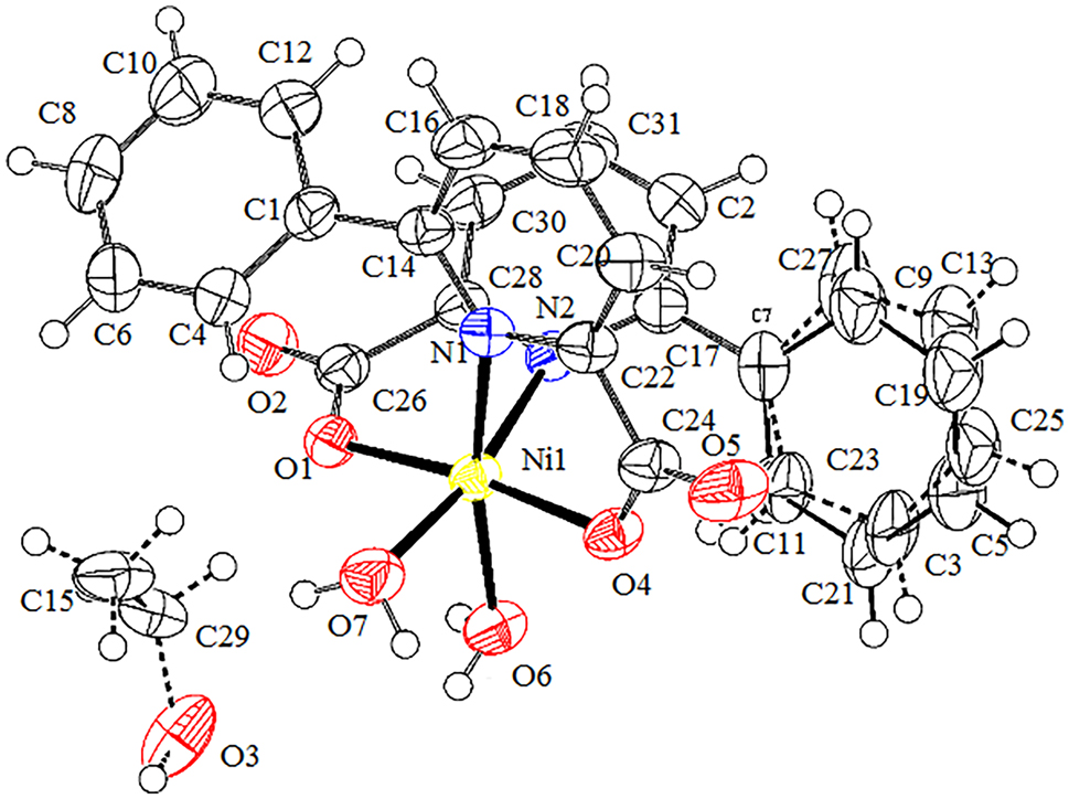 Teaser image from the article
