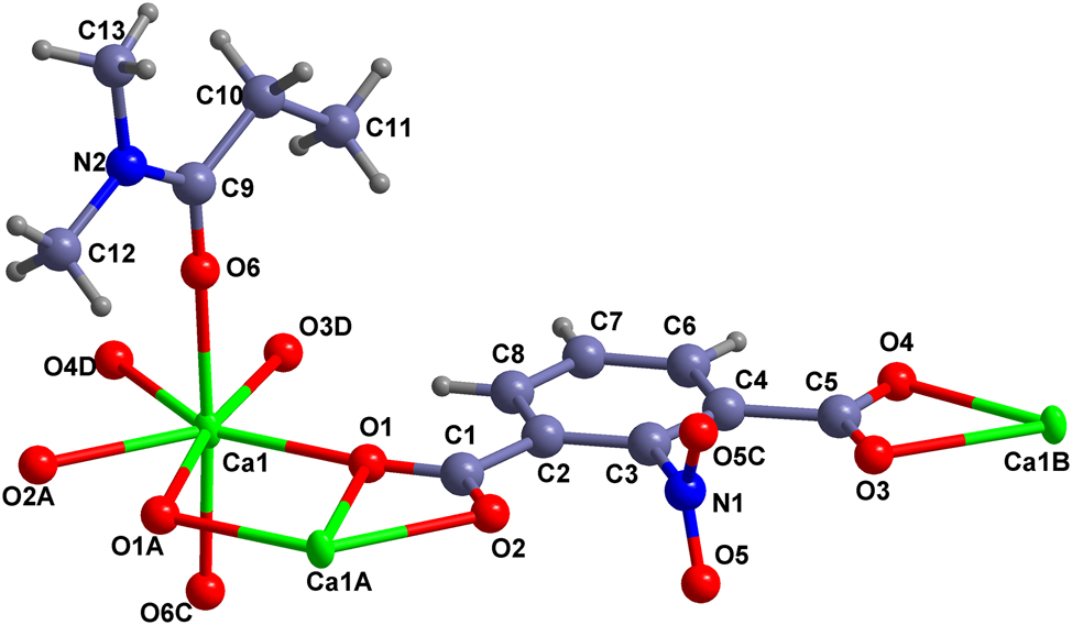 Teaser image from the article