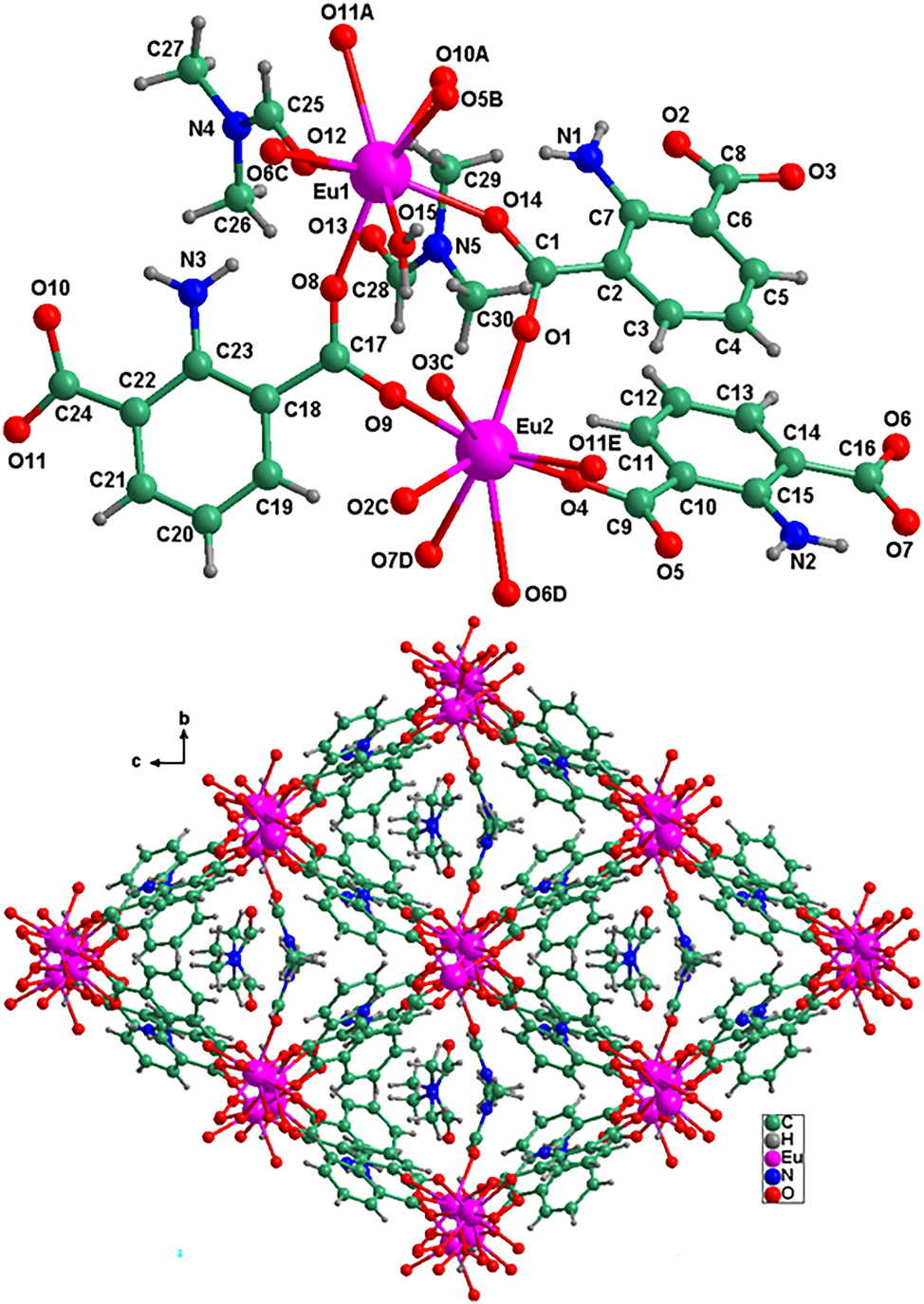 Teaser image from the article