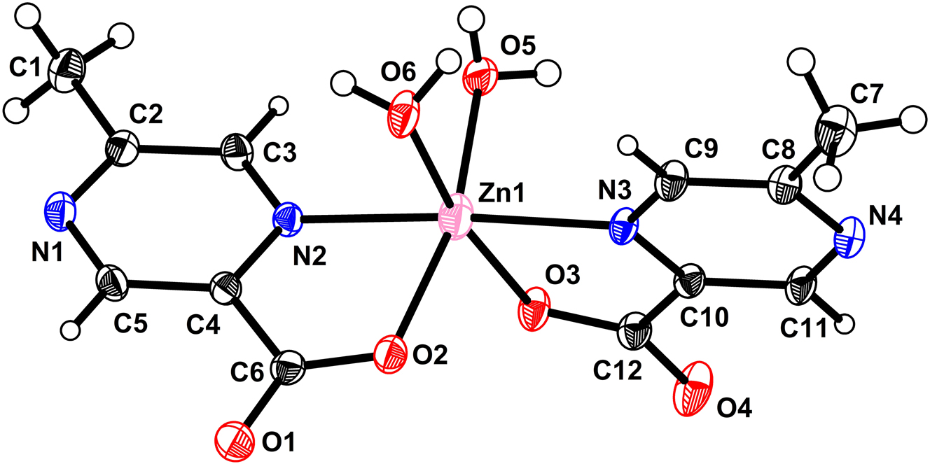 Teaser image from the article