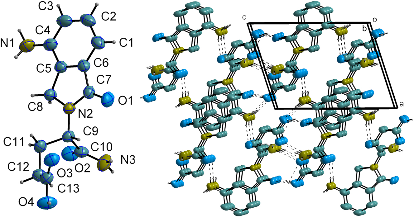 Teaser image from the article