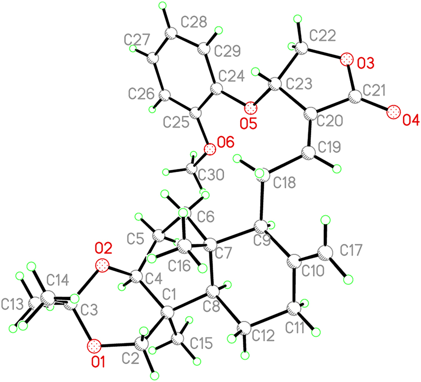 Teaser image from the article