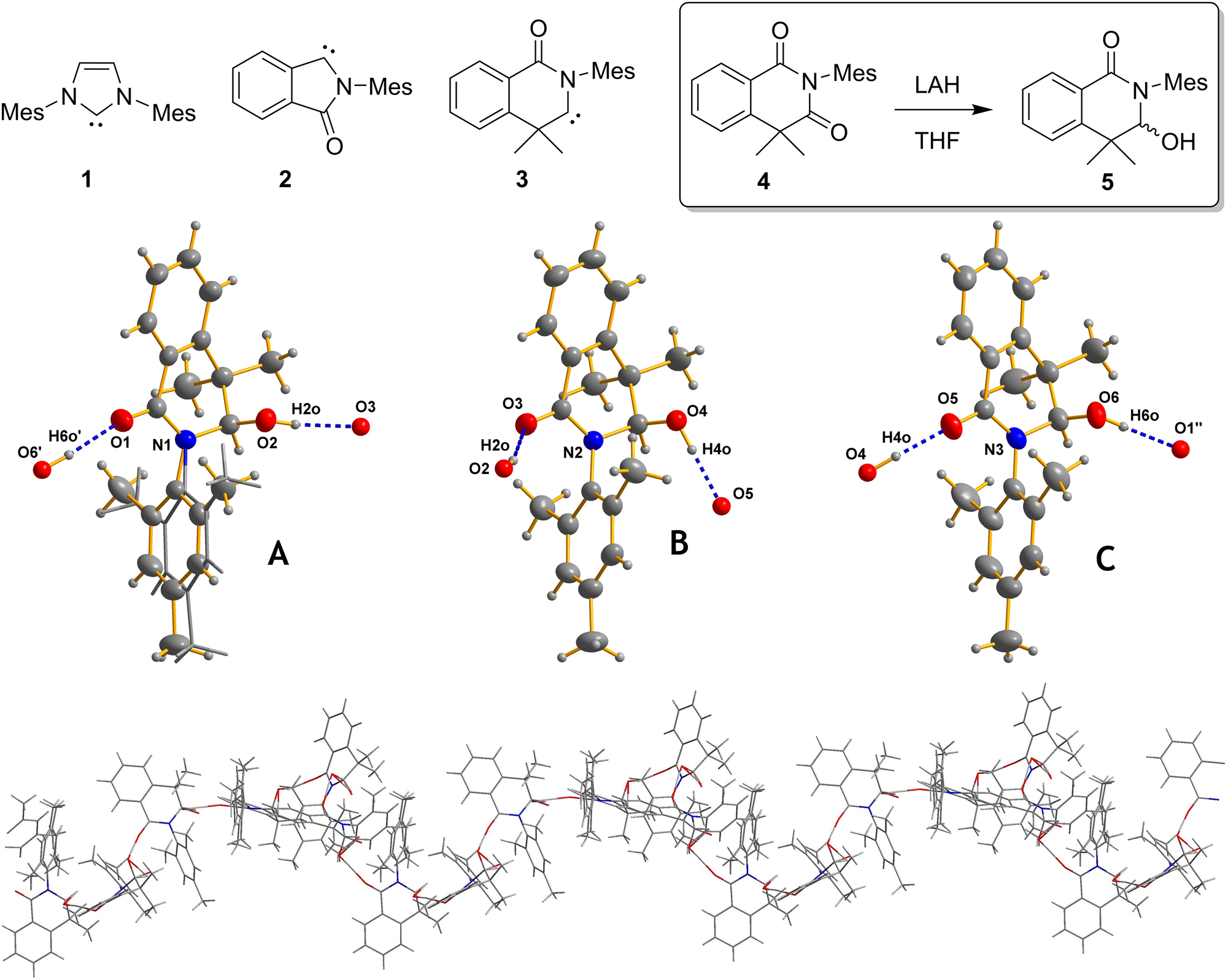 Teaser image from the article