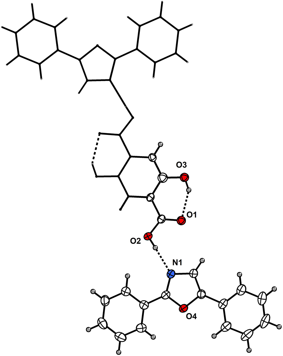 Teaser image from the article