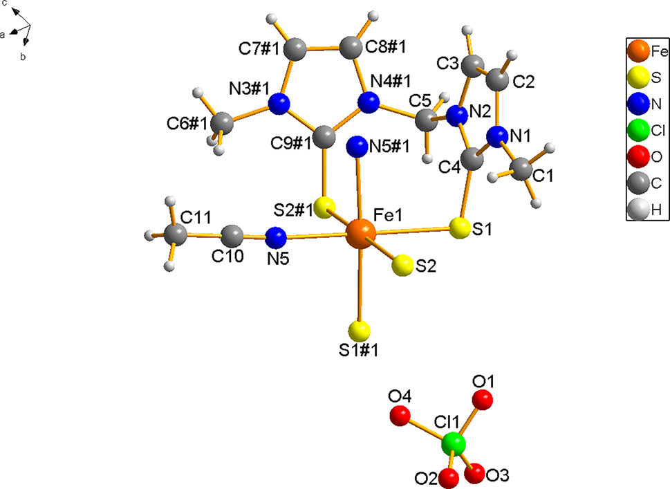 Teaser image from the article