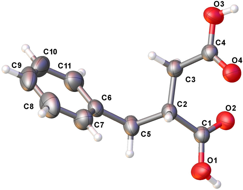 Teaser image from the article