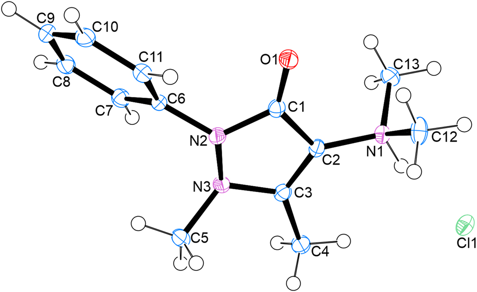 Teaser image from the article