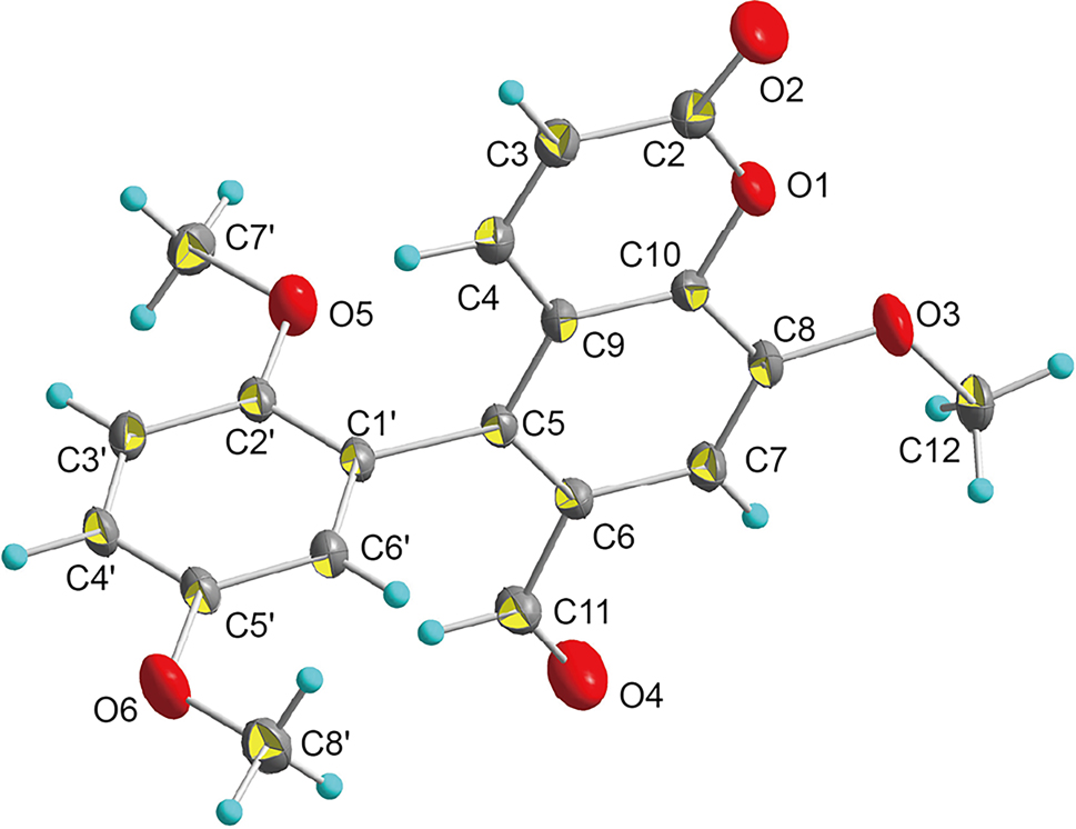 Teaser image from the article