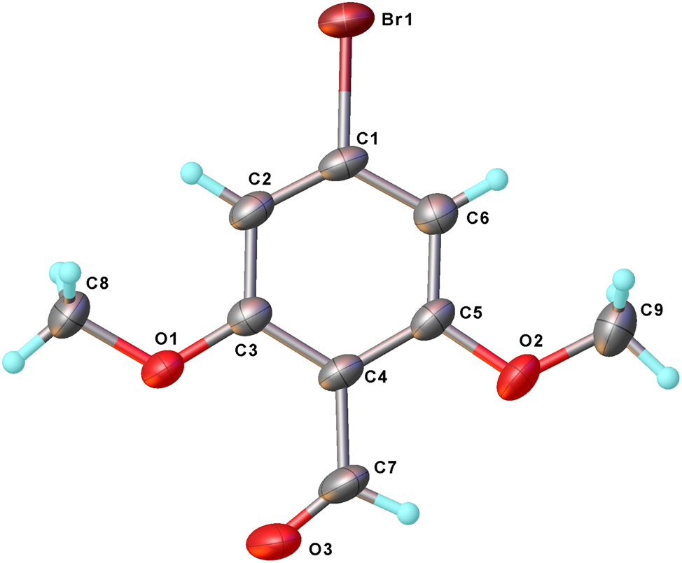 Teaser image from the article