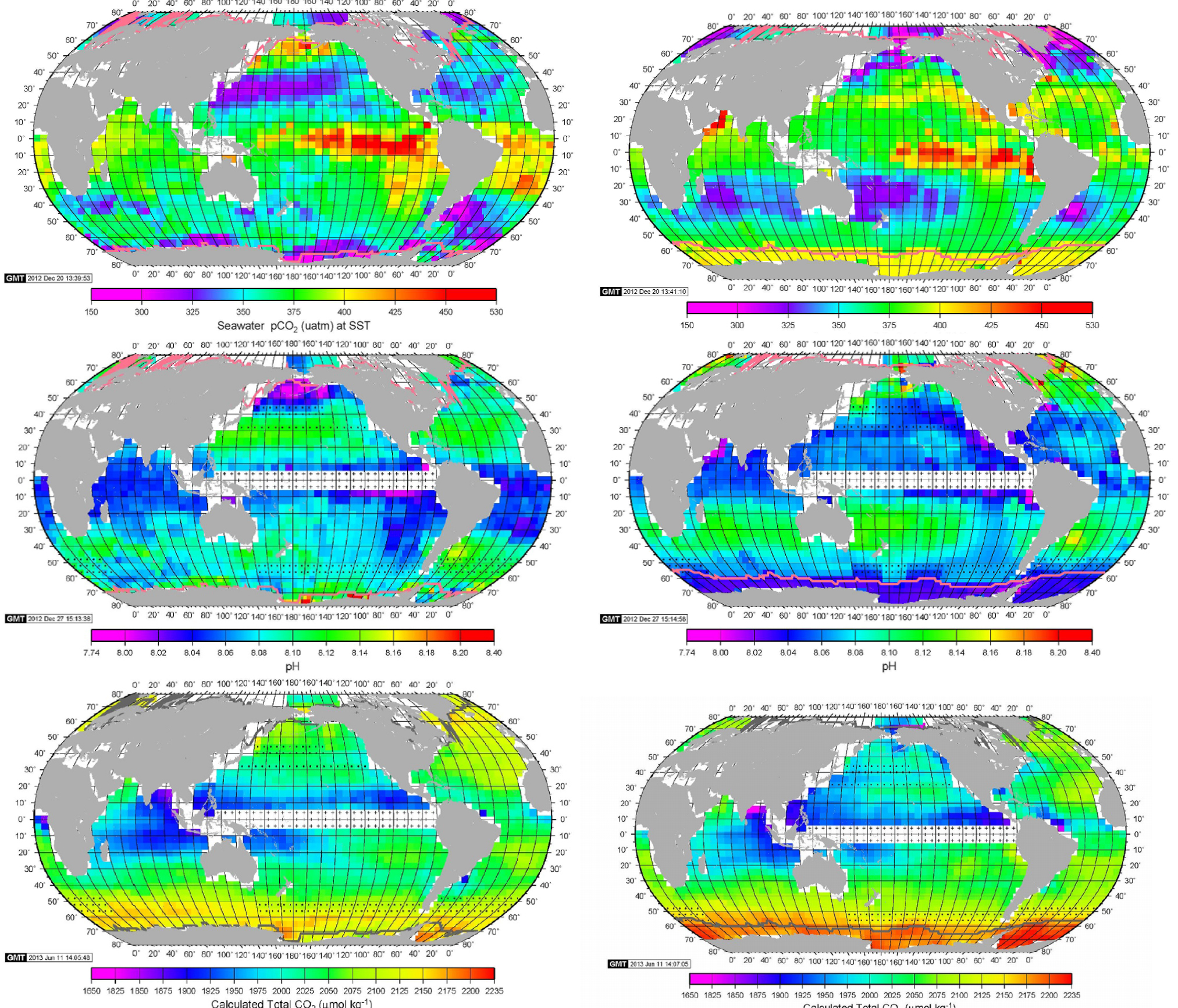Fig. 10 Maps of pCO2, pH and CO2 from Takahashi et al (2014). Top to bottom, left to right are the pCO2, pH and total CO2 maps for February 2005 and April 2005.