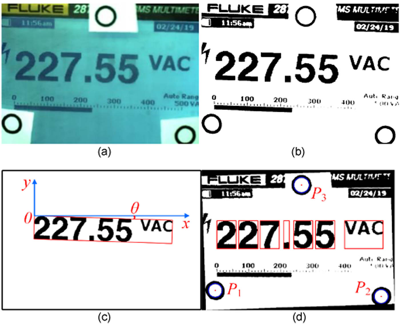 Figure 5 
                  Label preparation phase. (a) Original image, (b) binary graph, (c) calculate rotation angle, and (d) location of each character.
               
