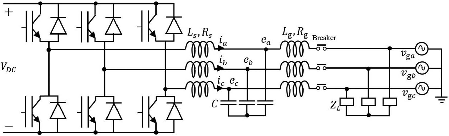 Figure 1 
               Synchronverter connected to a local load Z
                  
                     L
                   and the power grid.
            