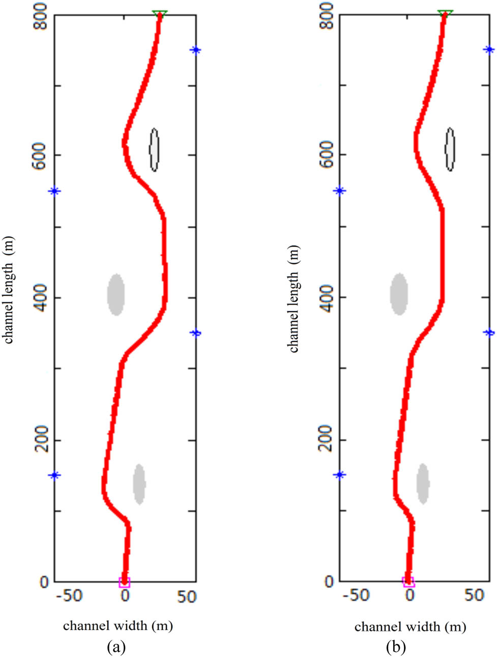 Figure 7 
                  The simulation of path planning based on a neural network with SA method in narrow waterways.
               