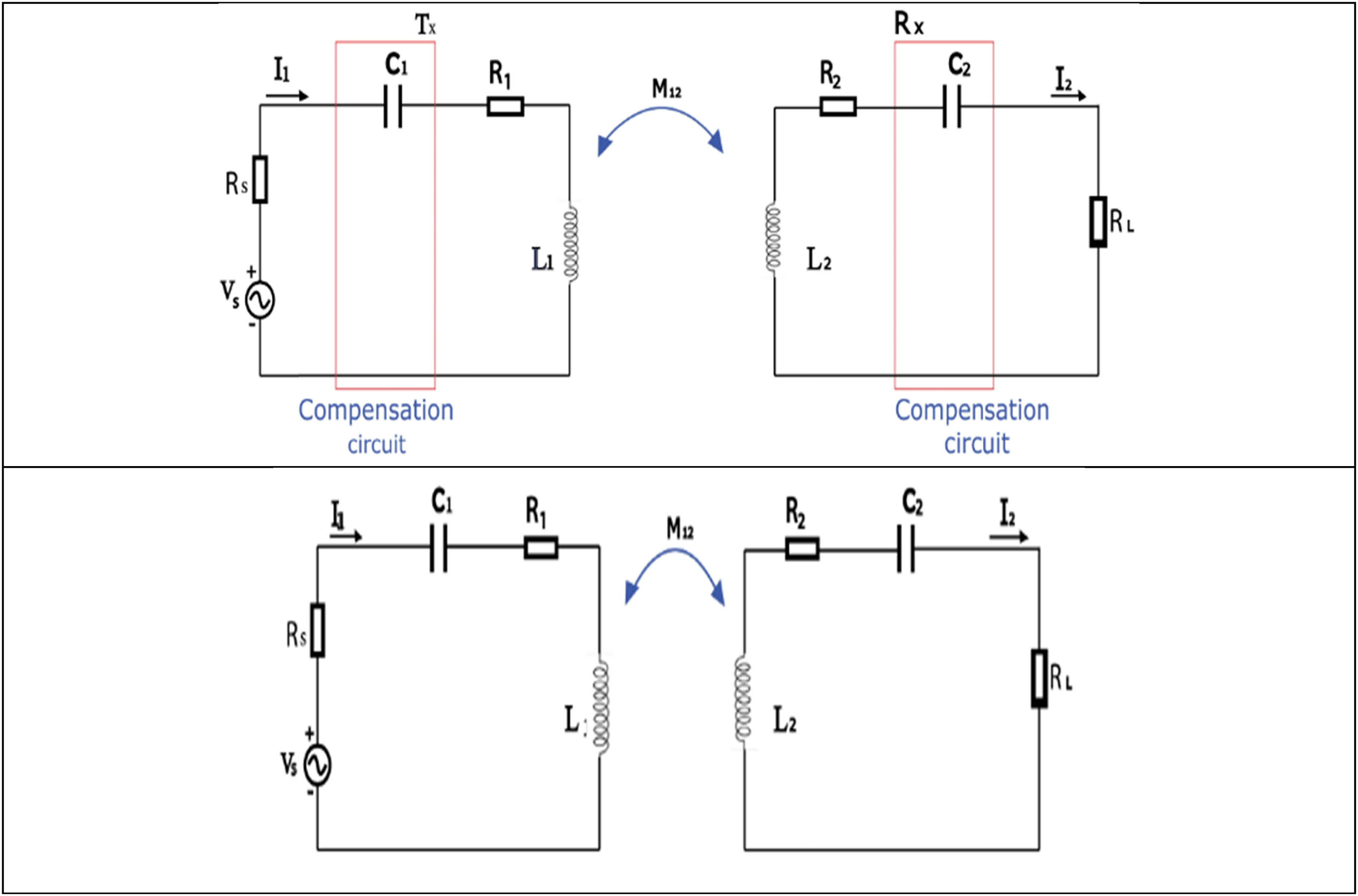 Figure 3 
                  Foreign objects in the wireless charging system detection equivalent circuit.
               