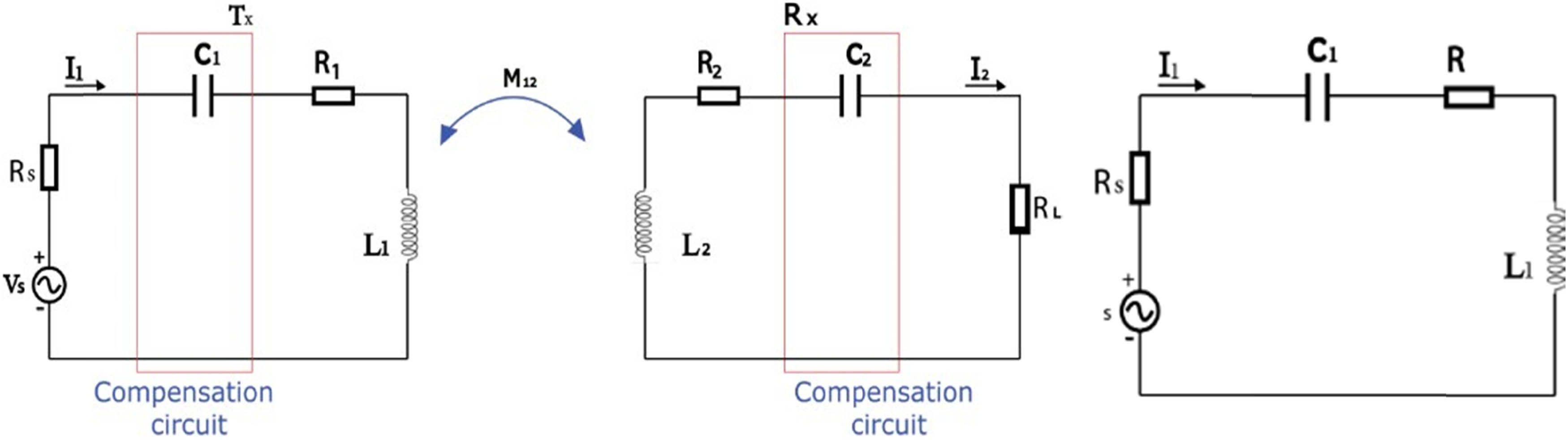 Figure 4 
                  Wireless charging circuit integrated with the equivalent circuit.
               