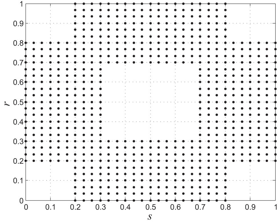 Figure 2
Computational domain.