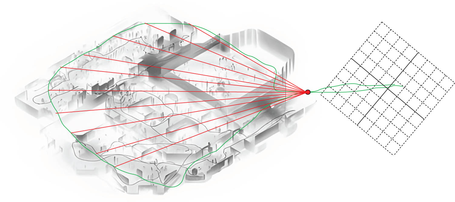 Figure 4
Schematic diagram of loop detection.