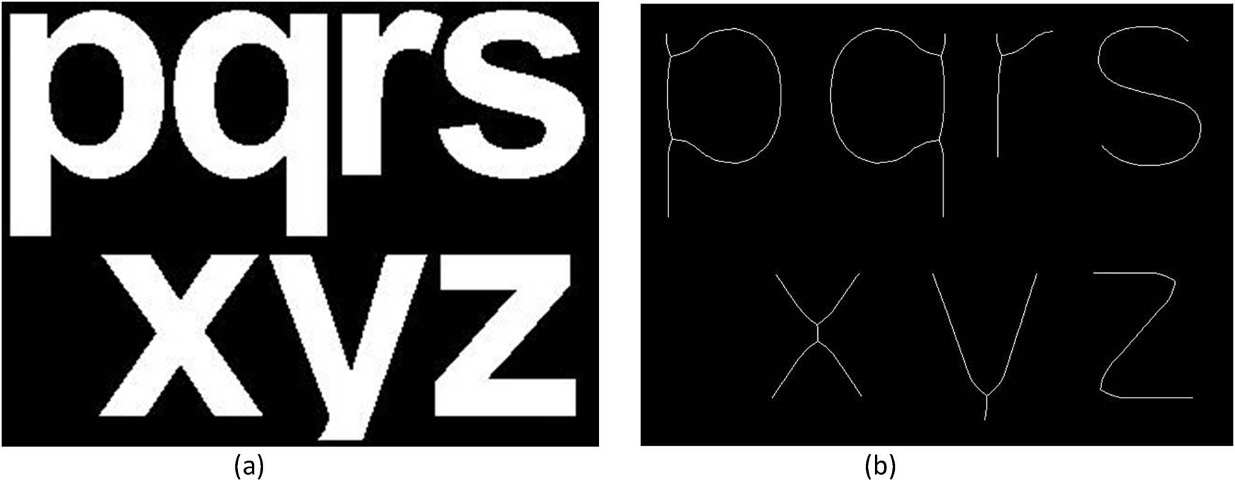 Figure 1
Some alphabet letters (a) and their skeletons (b).