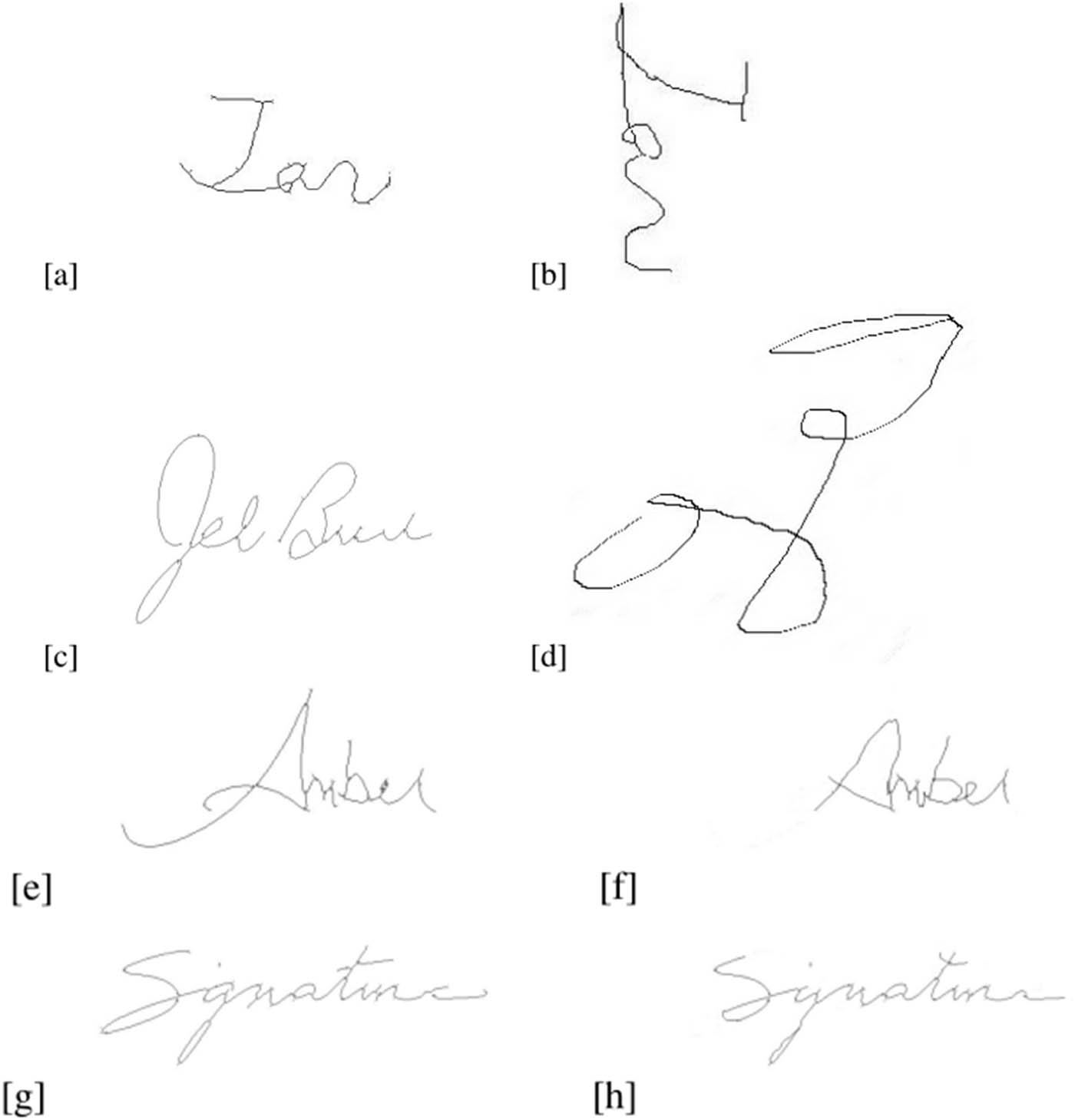 Figure 10
The GQS’s of the Example 4.2.
