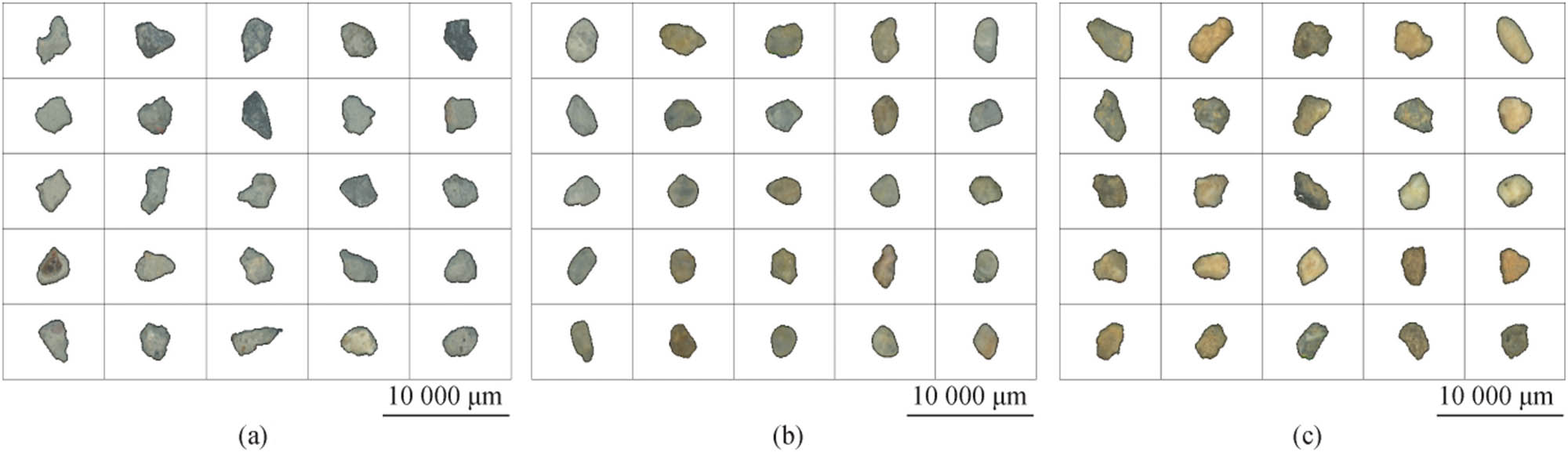 Figure 4
Shape of the particles in various fine aggregates. (a) Recycled fine aggregate, (b) same grade standard sand, and (c) same grade natural river sand.