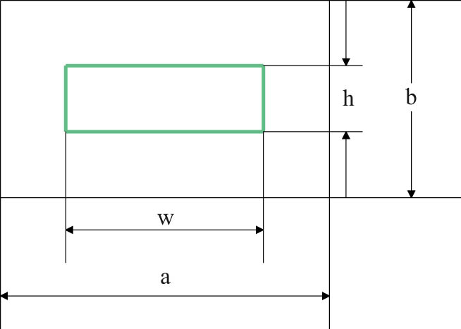 Figure 4 
                  Schematic diagram of the structure of the resonant window.
               