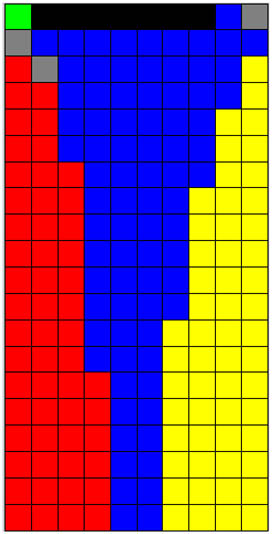 Figure 3 
               Deformation decomposition graph using the proposed method. The height–width ratio of column A is 2.
            