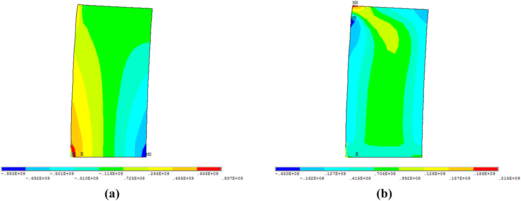 Figure 4 
               Stress nephograms of column A. (a) Stress nephogram of tension in the Y direction (the height–width ratio of column A is 2). (b) Stress nephogram of shearing in the XOY plane (the height–width ratio of column A is 2).
            