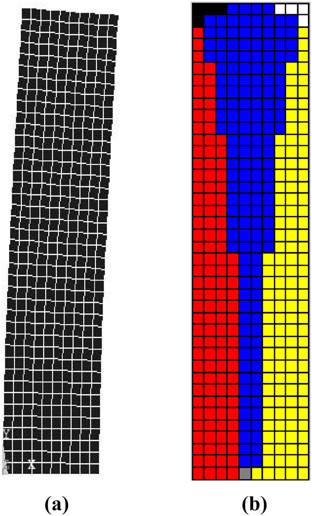 Figure 8 
                  First-order modal shape and its corresponding orthogonal decomposition graph. (a) Modal shape. (b) Orthogonal decomposition graph.
               