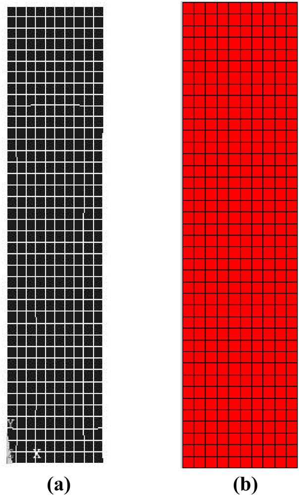Figure 10 
                  Third-order modal shape and its corresponding orthogonal decomposition graph. (a) Modal shape. (b) Orthogonal decomposition graph.
               
