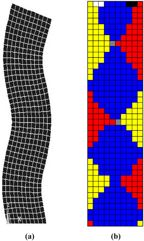 Figure 12 
                  Fifth-order modal shape and its corresponding orthogonal decomposition graph. (a) Modal shape. (b) Orthogonal decomposition graph of the fifth-order modal shape.
               