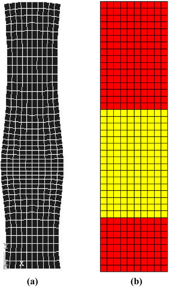 Figure 15 
                  Eighth-order modal shape and its corresponding orthogonal decomposition graph. (a) Modal shape. (b) Orthogonal decomposition graph.
               