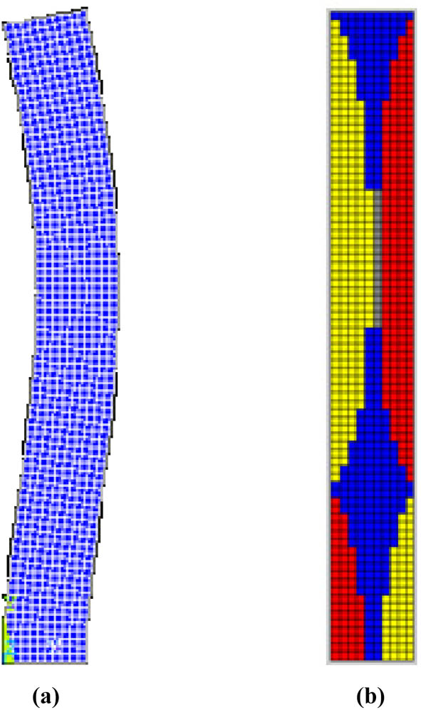 Figure 16 
                  First-order mode of the plane framed column. (a) Modal shape. (b) Orthogonal decomposition graph.
               