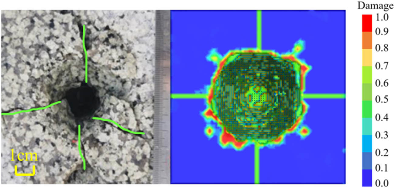 Figure 8 
                  Experimental results of PWJ with numerical simulation (locally enlarged).
               