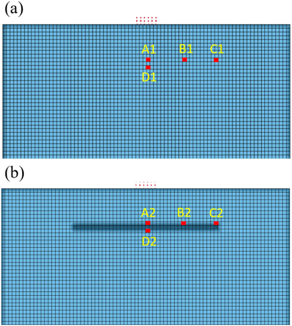 Figure 11 
                     Schematic distribution of rock elements (locally enlarged). (a) Rock without cracks and (b) rock containing cracks.
                  