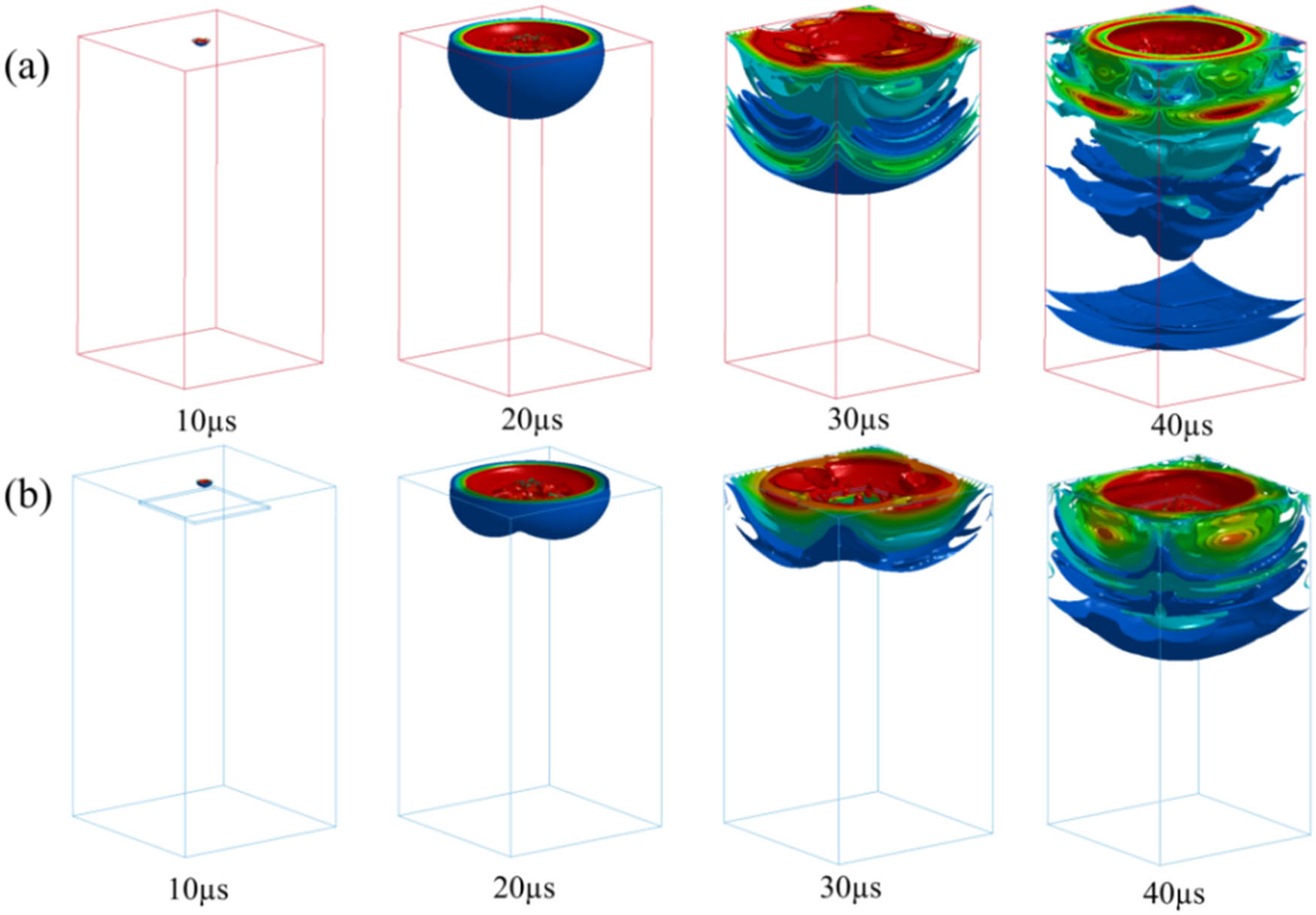 Figure 12 
                     Stress waves in rocks: (a) Rocks without cracks and (b) rocks with cracks.
                  