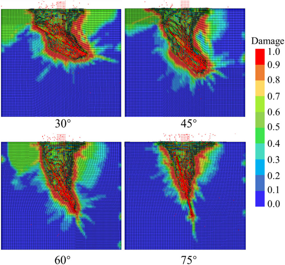 Figure 17 
                  Damage cloud for crack inclination change at the same instant of time (locally enlarged).
               