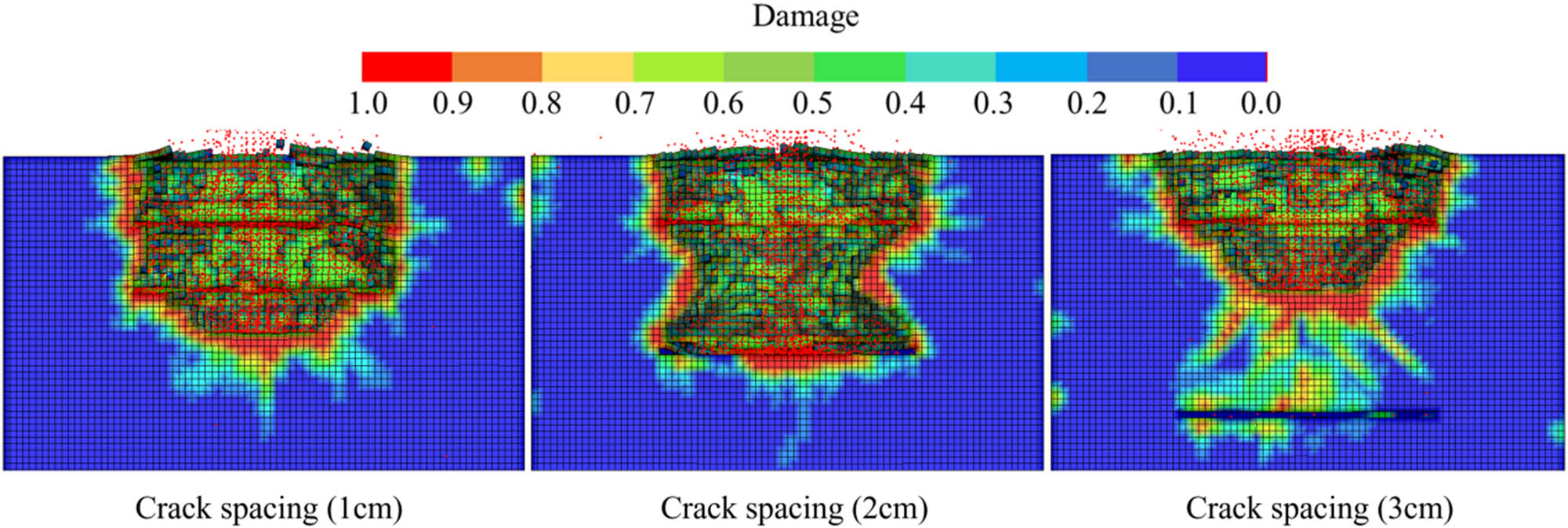 Figure 19 
                  Damage clouds diagram of rocks at crack spacing (locally enlarged).
               