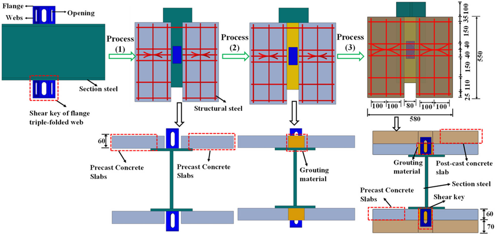 Figure 1 
               Test piece construction form.
            