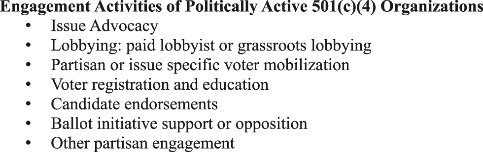 Figure 1: 
Engagement activities of politically active 501(c)(4) organization.

