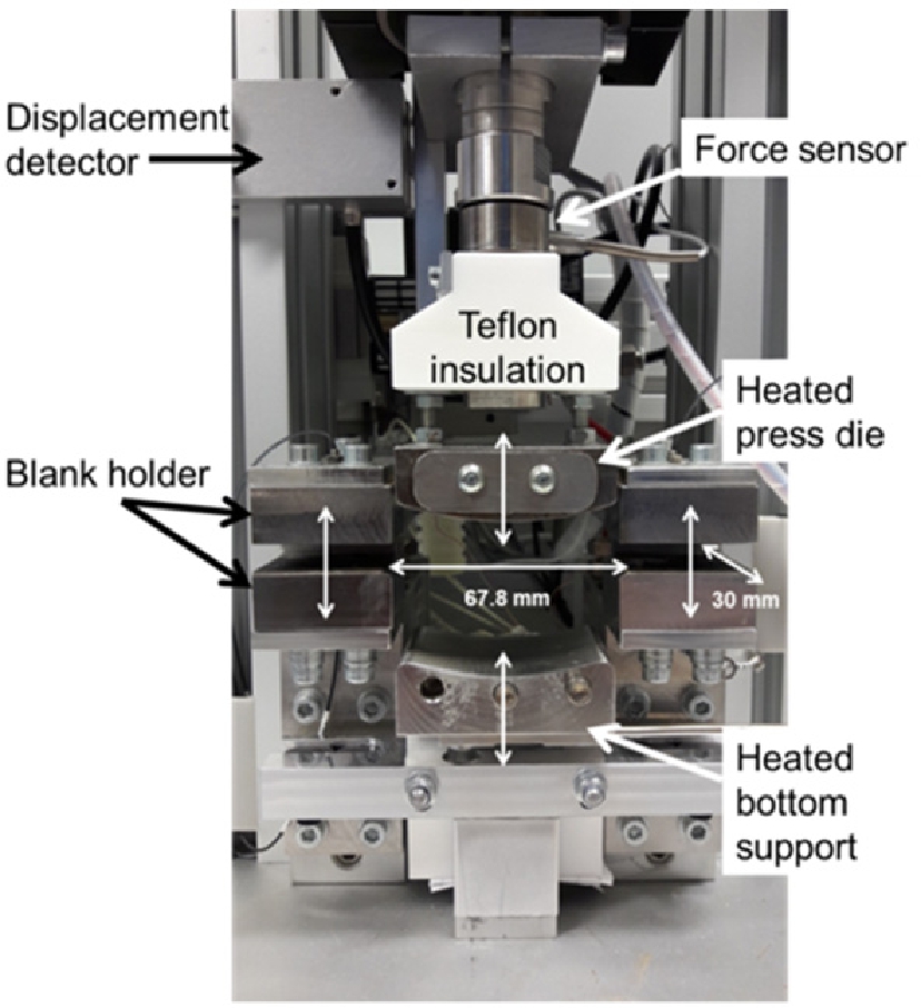 Figure 4 The 2D-formability tester with the main components. 0 mm elongation was defined at the level of sample holder.