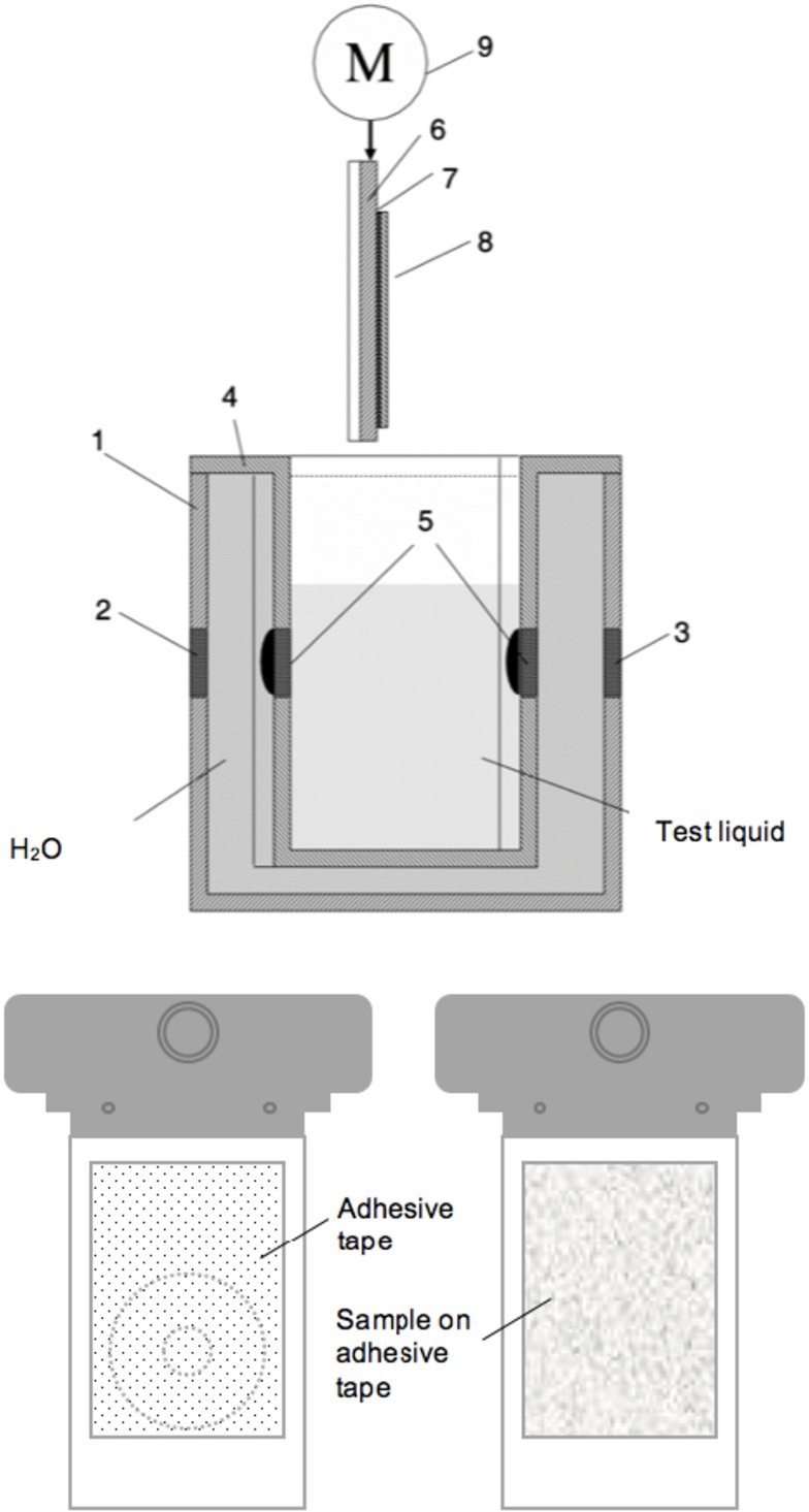 Figure 5 
Ultrasonic liquid penetration instrument (Krainer and Hirn 2018).
