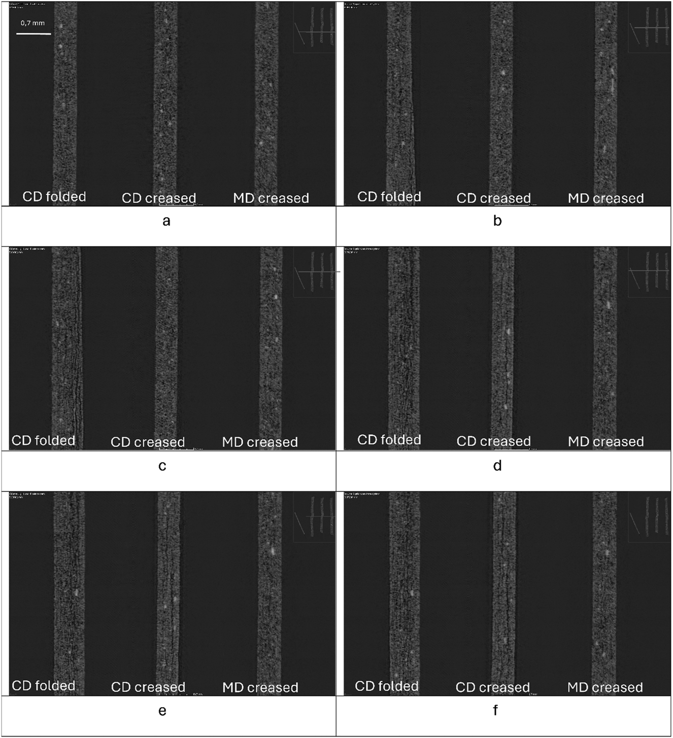 Figure 10: 
Cross-sectional FRONT images for the creased and folded board samples.
