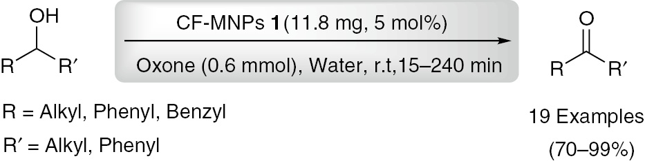 Scheme 1: CF-MNPs 1 catalyzed the oxidation of alcohols to the carbonyl compounds.