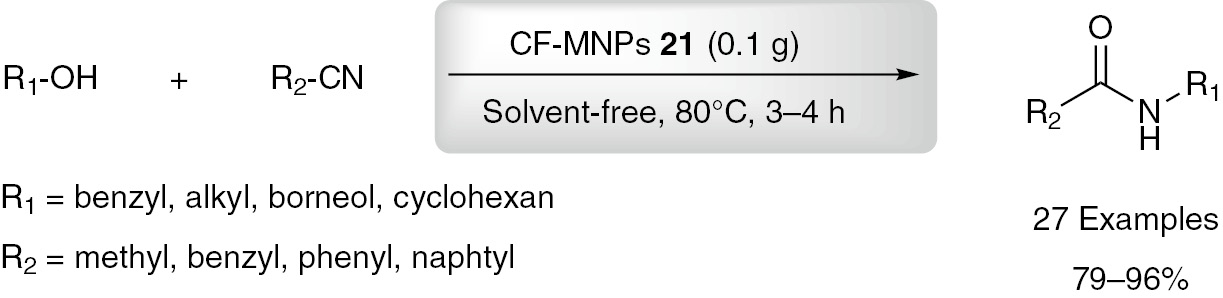 Scheme 27: CF-MNPs 21 catalyzed the synthesis of amides via the Ritter reaction.