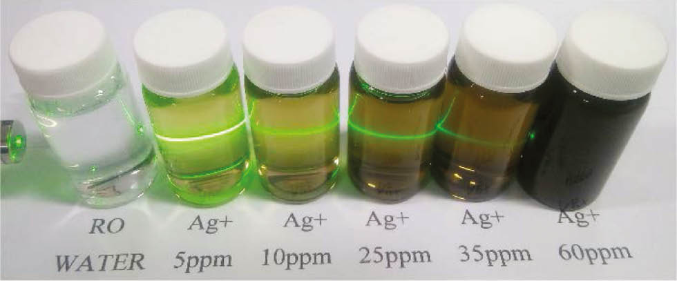 Figure 1: The color of the nano Ag particle suspension changed from yellow to dark purple.