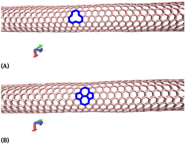 Figure 4 Types of single defect in nanotubes. (A) a single atom vacancy in nanotube, (B) a SW defect in nanotube