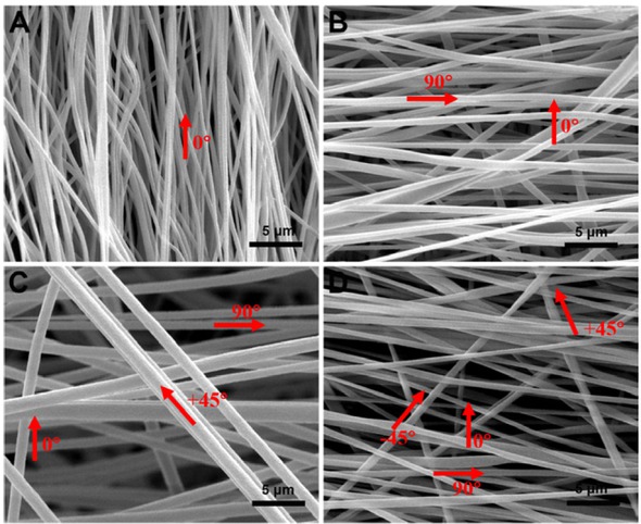 Figure 6 SEM images of PAN nanofiber membranes with different structures; A) 0∘ B) 0∘/90∘ C) 0∘/90∘/+45∘ D) 0∘/90∘/+45∘/−45∘.