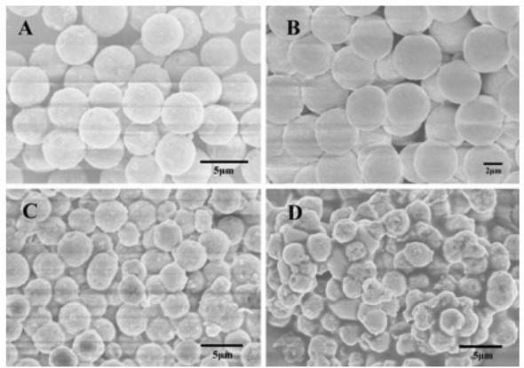 Figure 11 SEM images of ordered mesoporous silica microspheres prepared under different temperature, (A) 100∘C (B) 125∘C (C) 150∘C (D) 175∘C