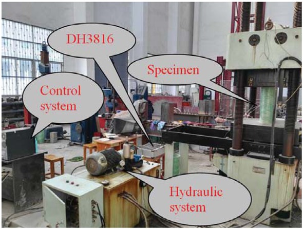 Figure 6 Loading system